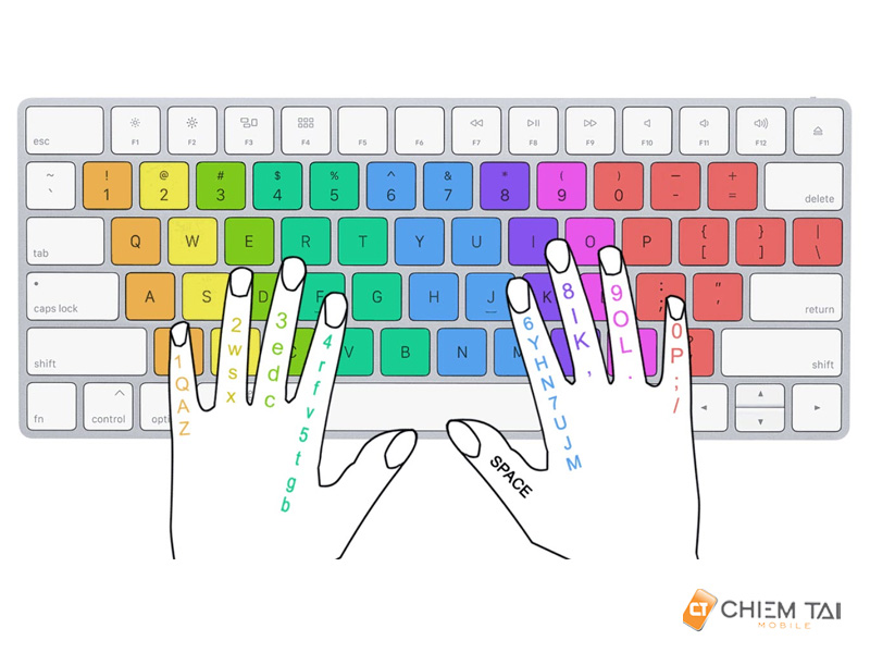 Tập gõ bàn phím